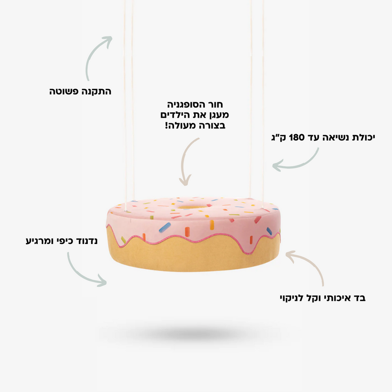 הזמנה מוקדמת ליריד החלומות doughnuts pink sprinkles